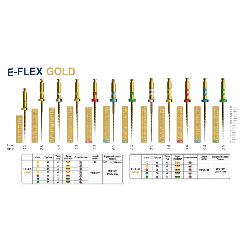 Eighteeth E-FLEX gold
