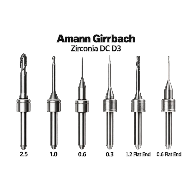 Lodden Milling Burs — Amann Girrbach